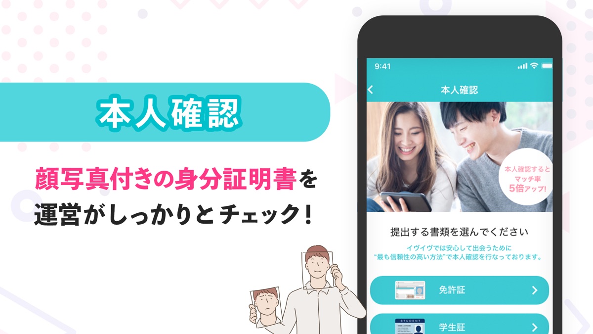 本人確認機能のイメージ